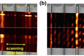 New lens can see 160nm objects