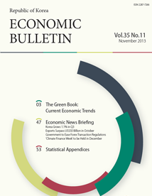 Economic Bulletin (Vol. 35 No.11)