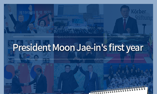 A calendar of President Moon Jae-in's first year