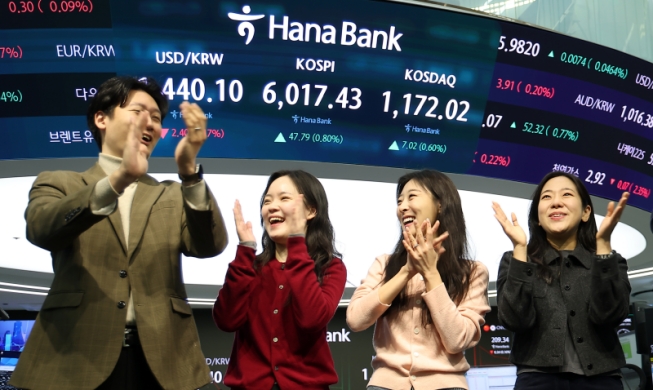 Lova-bull run: surging stock market breaks 6,000 for 1st time