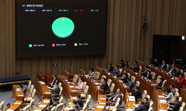 Nat'l Assembly passes law on protecting lives, safety of people