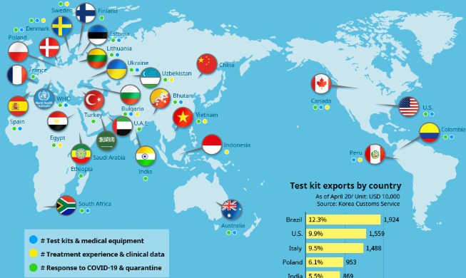 Korea discusses COVID-19 quarantine cooperation with world