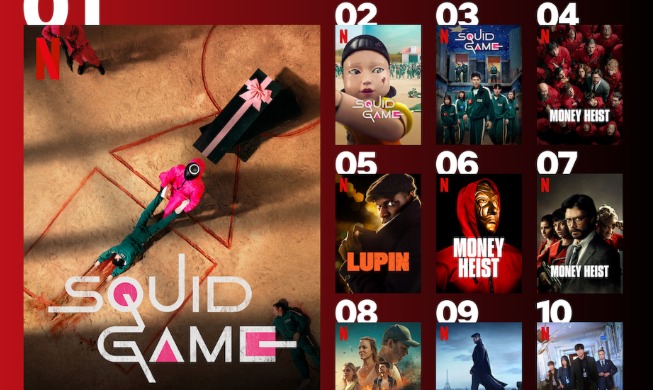 'Teach You a Lesson' enters Netflix's all-time non-English top 10